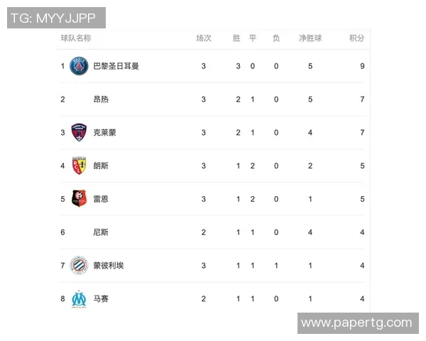 广州网球队强势领跑总决赛积分榜积分达到100分展现冠军实力